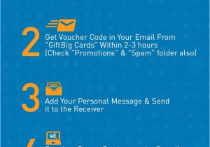 Thank You Email for Gift Card Cleartrip E Gift Card