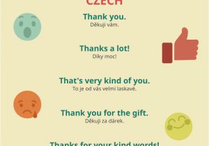 Thank You Key Worker Card How to Say Thank You In Czech Czechclass101