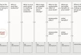 Theory Of Change Template theory Of Change Development Impact and You