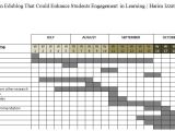 Thesis Timeline Template Dissertation Proposal Schedule