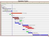 Thesis Timeline Template Doctoral thesis Timeline