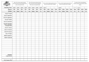 Time Recording Template Marlin Coast Swimming Club Inc Time Recording Sheet