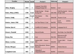 Timetable Templates for Teachers Teacher Schedule Template Excel Schedule Template Free