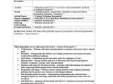 Tkes Lesson Plan Template Realistic Gallery Of Teks Lesson Plan Template