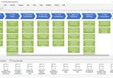 Togaf Architecture Vision Template togaf software Actionable Process Map and More