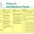 Togaf Architecture Vision Template What is togaf Archimetric