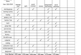 Tracking Sheet Template for Teachers How Do You Keep Track Of All Those Dang Iep Minutes and