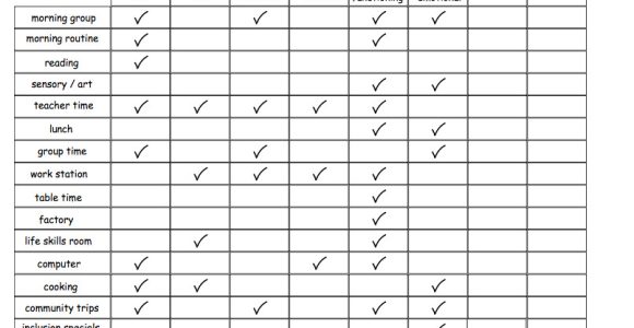 Tracking Sheet Template for Teachers How Do You Keep Track Of All Those Dang Iep Minutes and