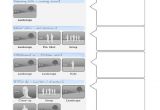 Trailer Templates for iMovie Printable Pdfs for iMovie Trailer Storyboards Welcome to