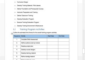 Training Package Template Training Plan Template 20 Page Word 14 Excel forms