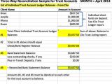 Trust Account Reconciliation Template Sample Spreadsheet