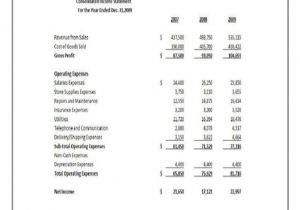 Trust Financial Statements Template Accounting Report On Mutual Trust Bank