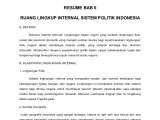 Tujuan Profesional Dalam Resume Resume Buku Sistem Politik Indonesia Karya A Rahman H I