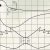 Turtle Dove Template Green Carbon Creations Pecan Turtles and Fabric Doves