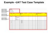 Uat Scenarios Template Overview Of User Acceptance Testing Uat for Business