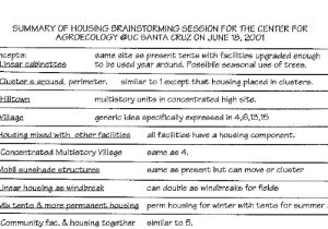 Ucsc Cover Letter Ucsc Farm Garden Slo Sustainability Group Report 1