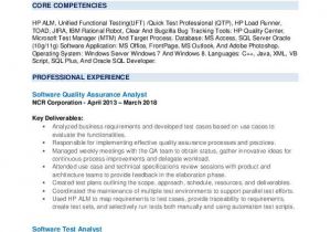 Uft Sample Resume software Quality assurance Analyst Resume Samples Qwikresume