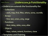 Underscore Js Template Ppt Underscore Js Powerpoint Presentation Id 2196206