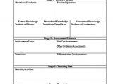 Understanding by Design Unit Plan Template the Idea Backpack Unit Plan and Lesson Plan Templates for
