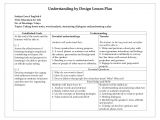 Understanding by Design Unit Plan Template Understanding by Design Lesson Plan