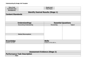 Understanding by Design Unit Plan Template Understanding by Design Template Madinbelgrade