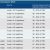 Undulating Periodization Template Daily Undulating Periodisation Dup 101 Jc Fitness