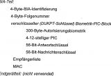 Unique Card Services Customer Service De69630713t2 Identifikationssystem Ohne Identitatsmarker