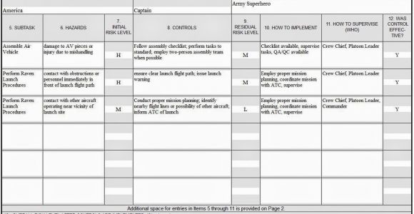 Usmc orm Template Worksheet Usmc orm Worksheet Worksheet Fun Worksheet