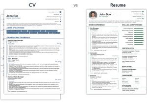 V Professional Resume How to Write A Resume formats Samples Templates Grit Ph