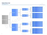 Value Tree Template Value Driver Tree Templates In Powerpoint