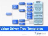 Value Tree Template Value Driver Tree Templates In Powerpoint