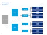 Value Tree Template Value Driver Tree Templates In Powerpoint