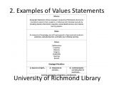Values Statement Template A Zsr Values Statement