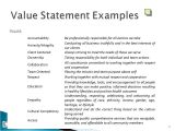 Values Statement Template Strategic Plans the Engine Of Performance Management