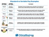 Variable Hours Contract Template Variable Pay Definition How It Works Benefits