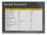 Vendor Scorecards Templates 26 Images Of Compliance Scorecard Template Helmettown Com