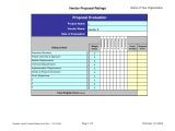 Vendor Scorecards Templates Best Photos Of Scorecard Template Excel Project