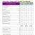 Vendor Scorecards Templates Excel Scorecard Template 6 Free Excel Documents