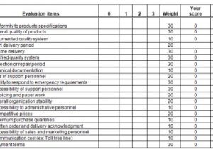 Vendor Scorecards Templates Supplier Evaluation Template for Microsoft Word