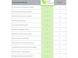 Vendor Scorecards Templates Vendor Scorecard Template 8 Free Excel Pdf Documents