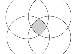 Venn Diagram 5 Circles Template Blank Venn Diagram 4 Circles World Of Diagrams