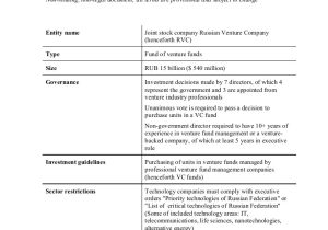 Venture Capital Term Sheet Template Russian Venture Company Term Sheet