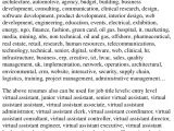 Virtual assistant Resume Sample top 8 Virtual assistant Resume Samples