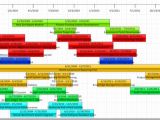 Visio Calendar Template Creating A Portfolio Timeline Report In Visio Part 2