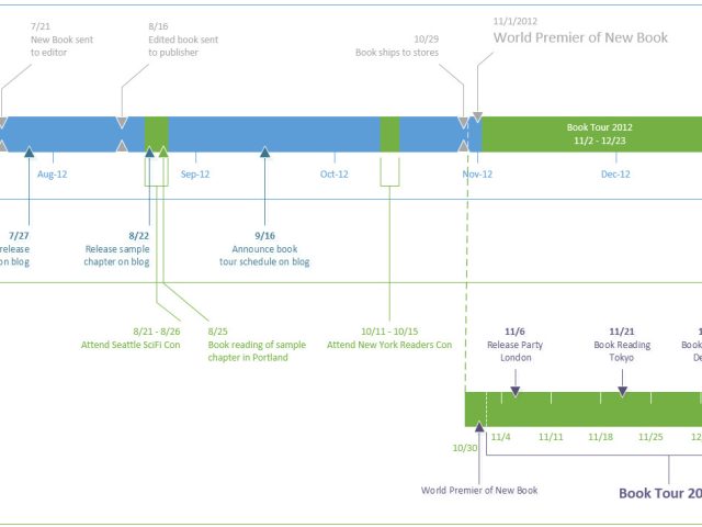 Visio Calendar Template top Timeline Tips In Visio Microsoft 365 Blog 