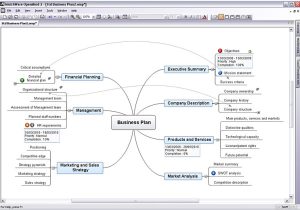 Visio Mind Map Template Free Download Microsoft Visio Mind Map Template