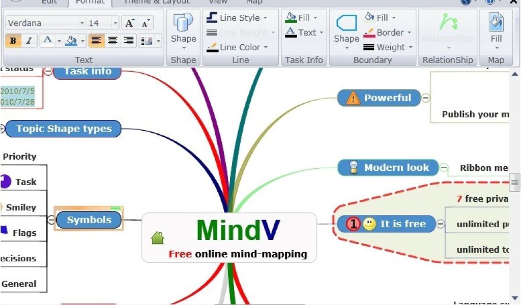 Visio Mind Map Template Freeware Download Microsoft Visio Mind Map