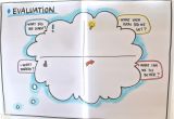 Visual Facilitation Templates Graphic Facilitation Templates Imagethink