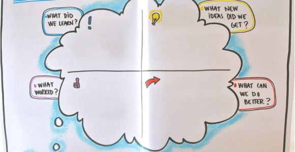 Visual Facilitation Templates Graphic Facilitation Templates Imagethink