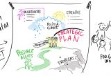 Visual Facilitation Templates Visual Facilitation with Templates